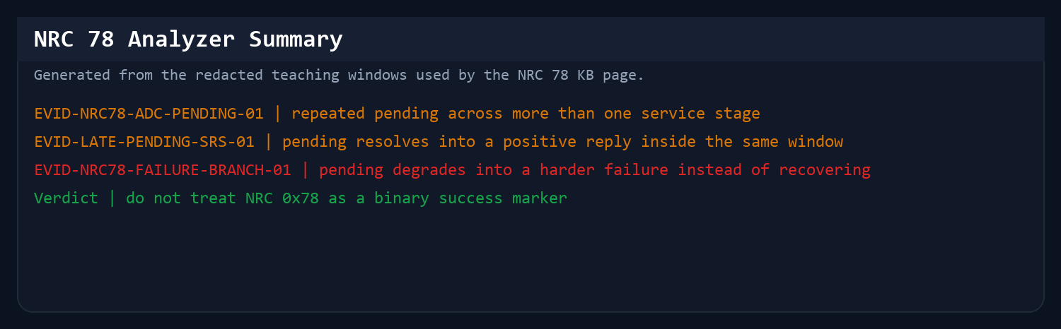 Analyzer Summary Screenshot