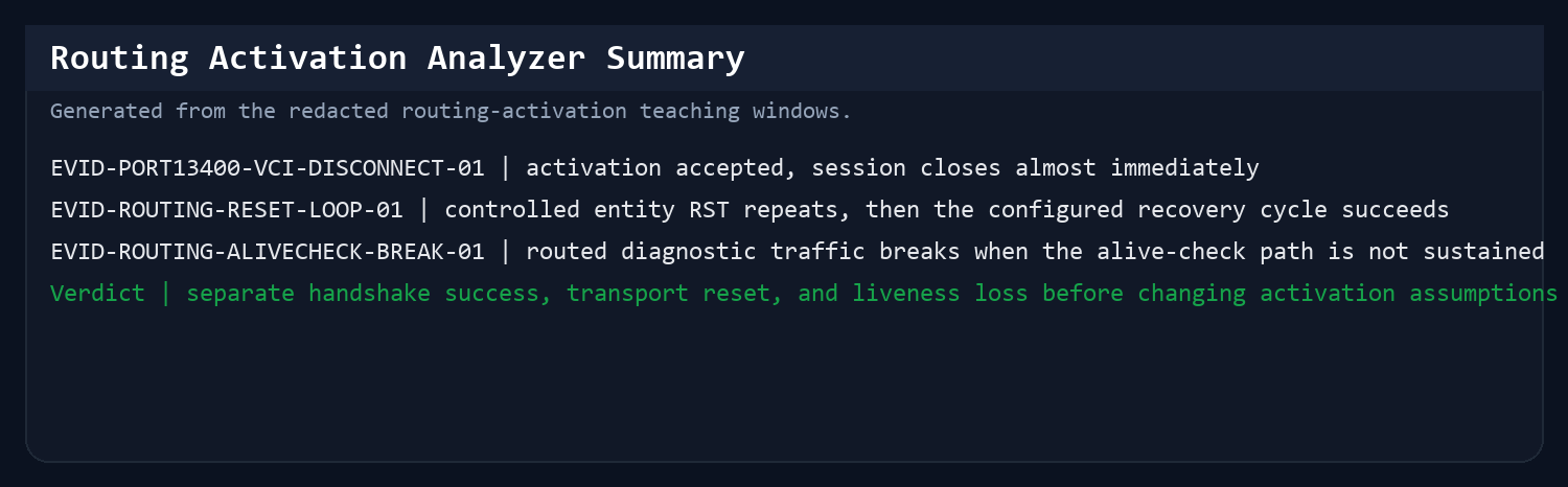 Analyzer Verdict Screenshot